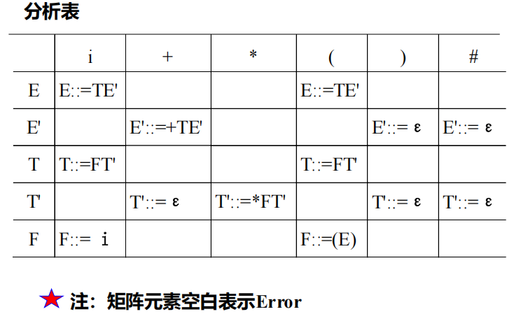 Pasted image 20251120112039.png